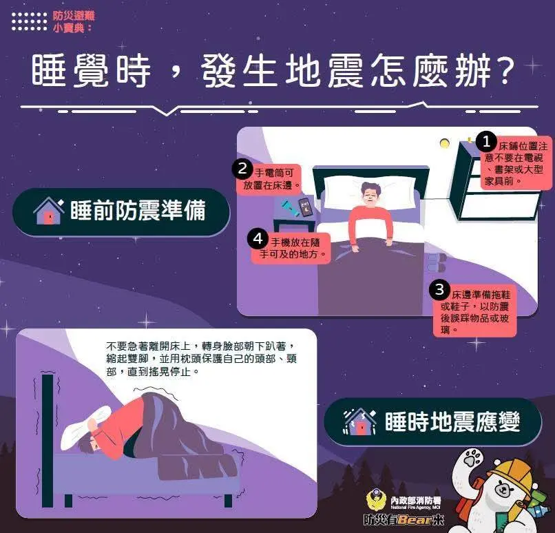 圖片來源:新竹縣政府
