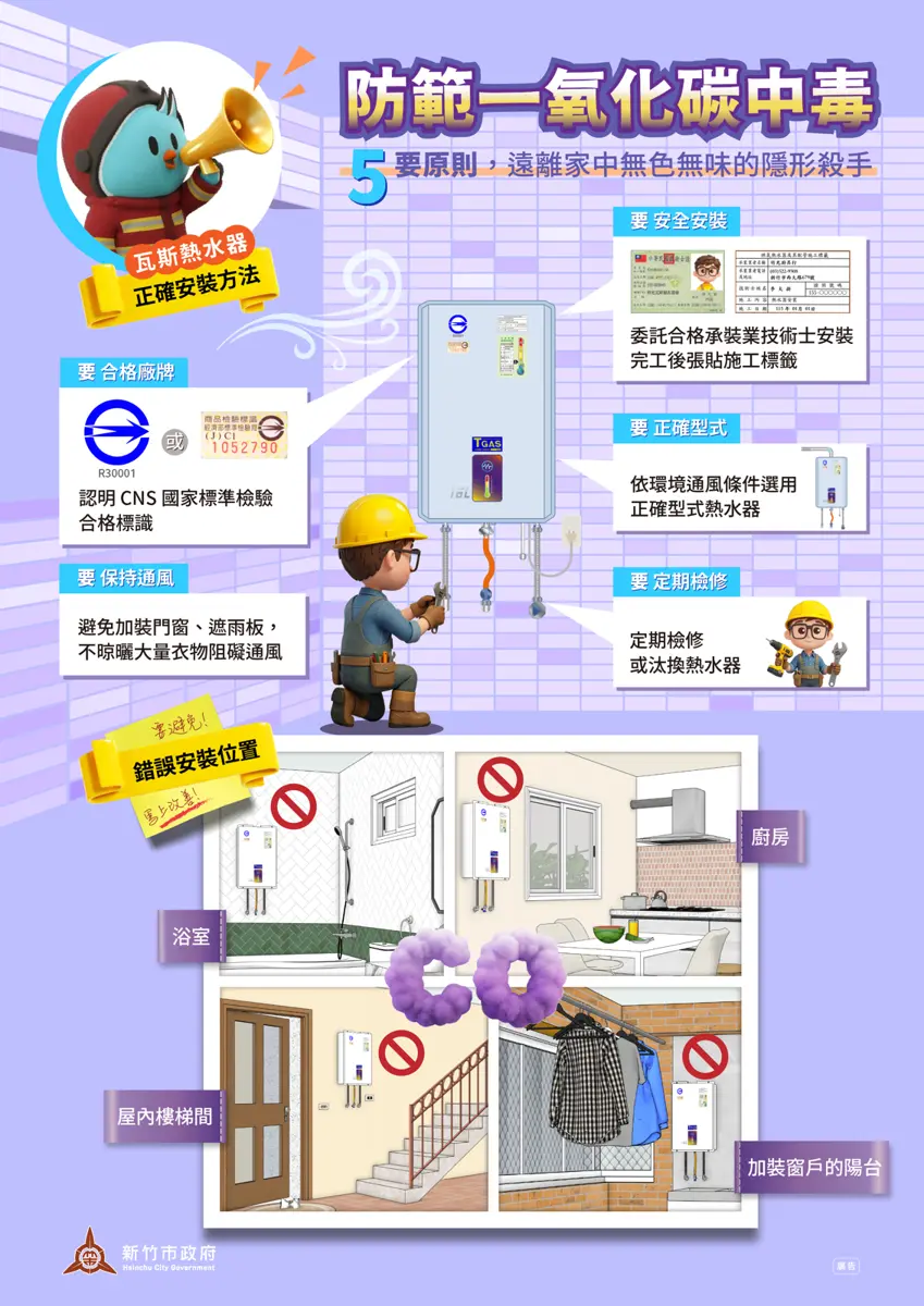圖片來源:新竹市政府