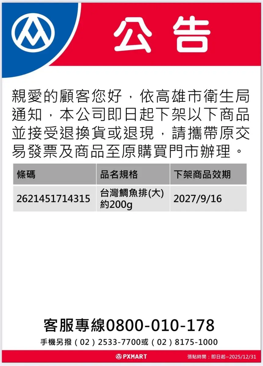 圖片來源:臺中市政府