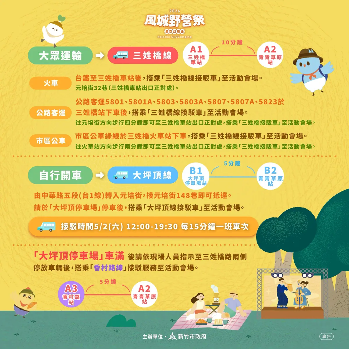 圖片來源:新竹市政府