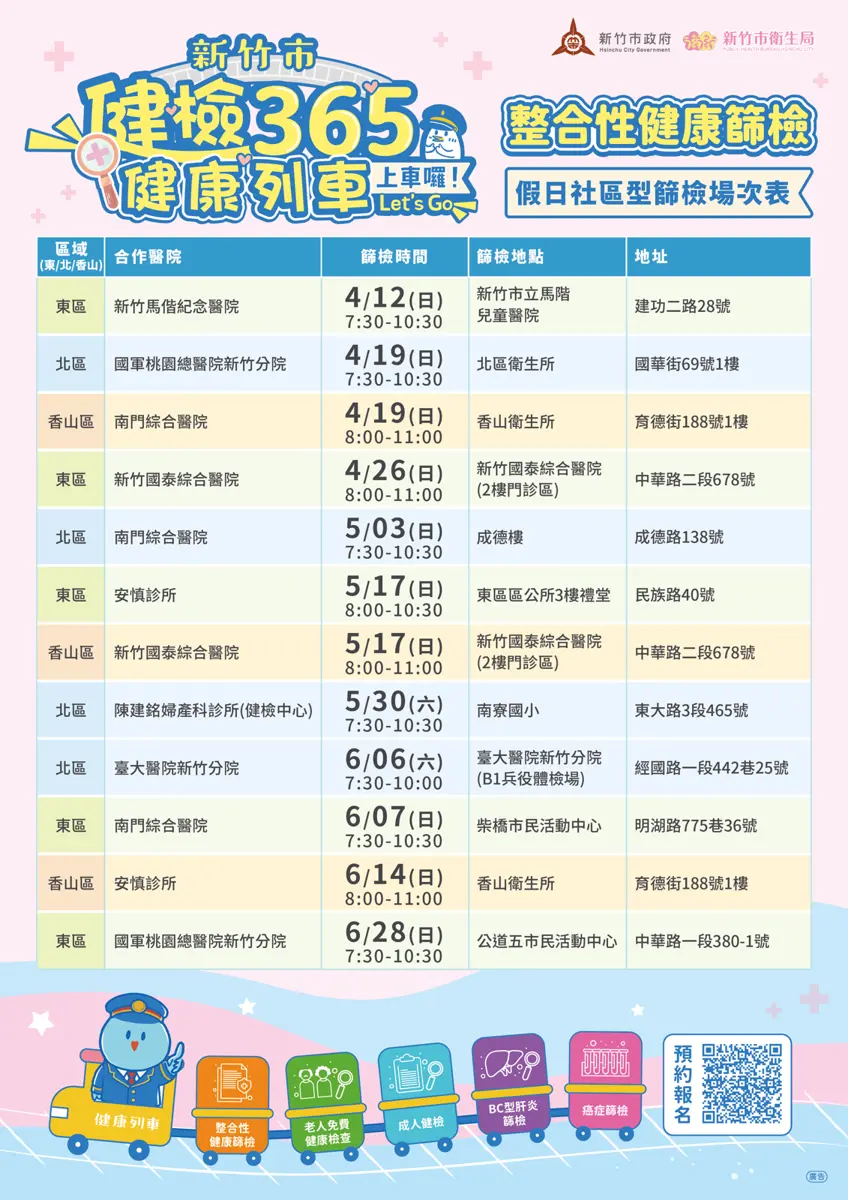 圖片來源:新竹市政府