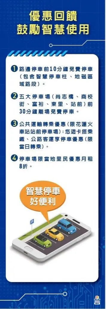 圖片來源:花蓮縣政府