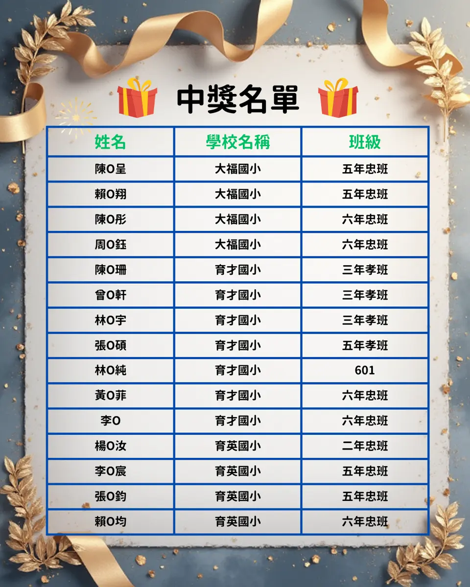 圖片來源:宜蘭縣政府