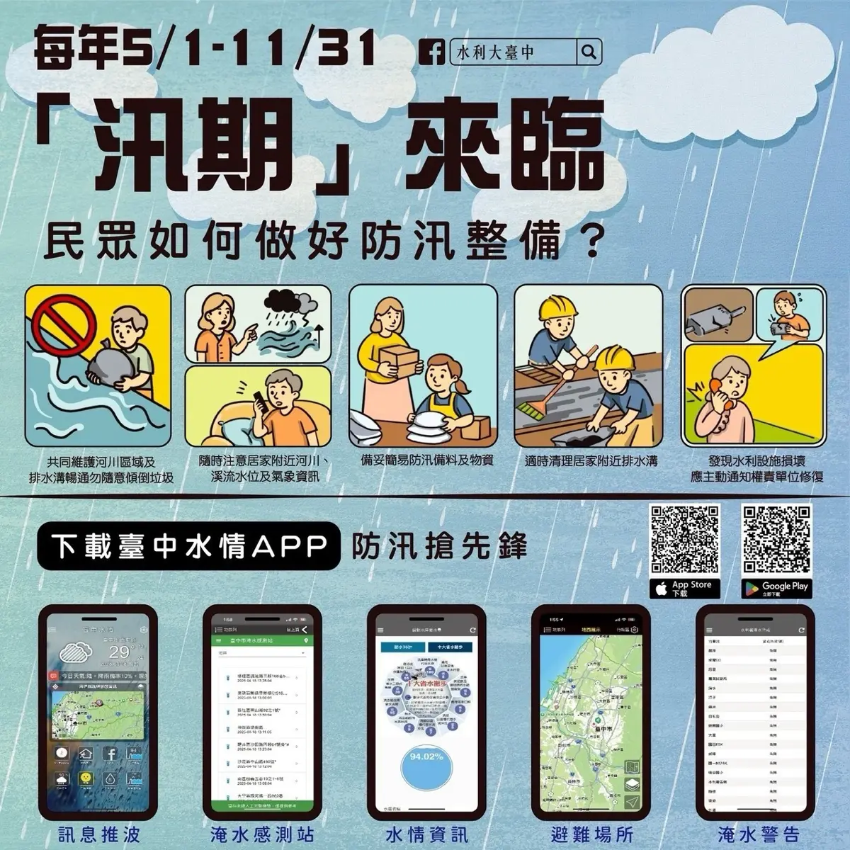 台中防汛大升級!企業聯防+AI智慧監控,25家公司加入守護家園