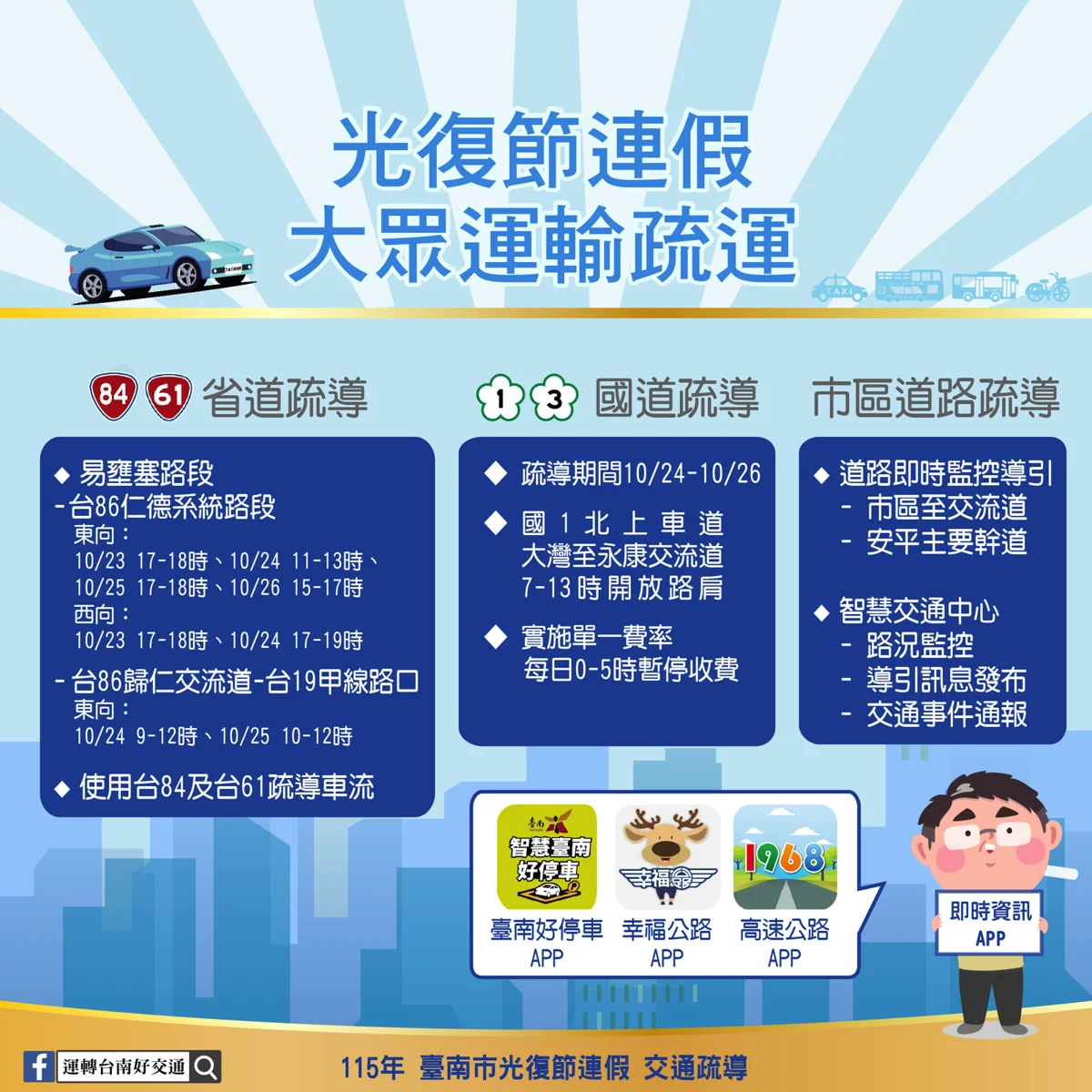 圖片來源:臺南市政府
