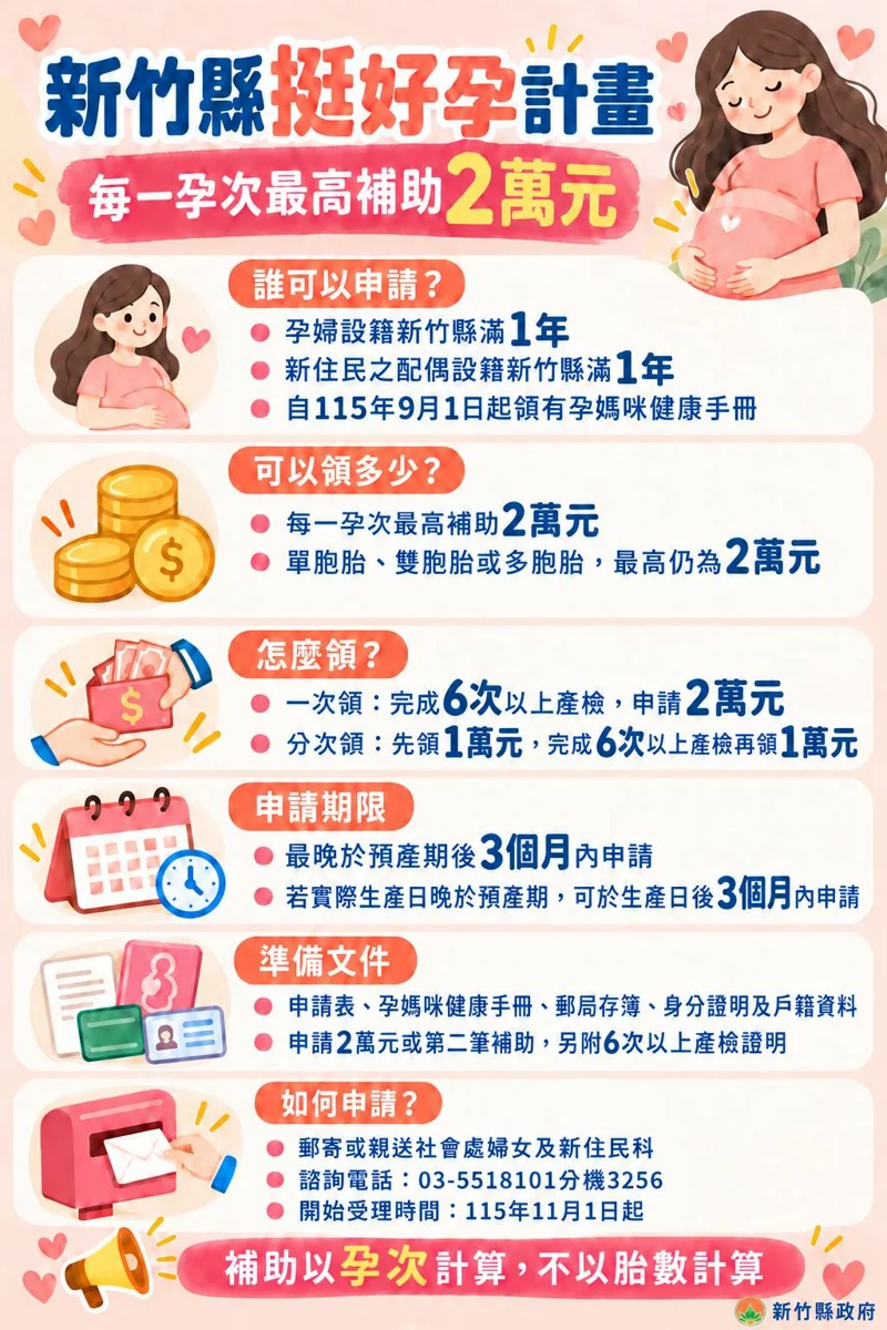 圖片來源:新竹縣政府