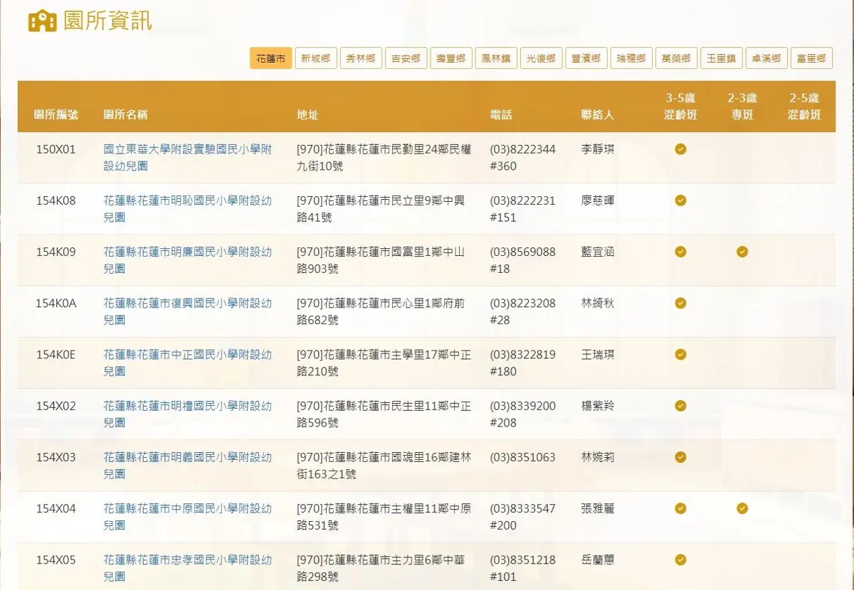花蓮家長快看!115學年公幼招生6/1開跑,線上報名免排隊懶人包一次看懂