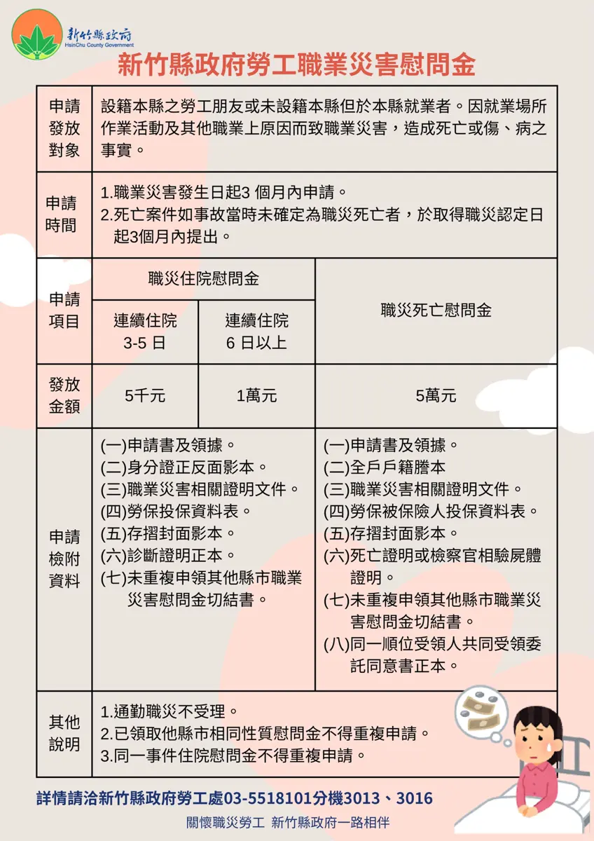 圖片來源:新竹縣政府