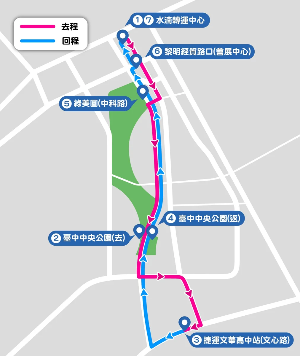 圖片來源:臺中市政府