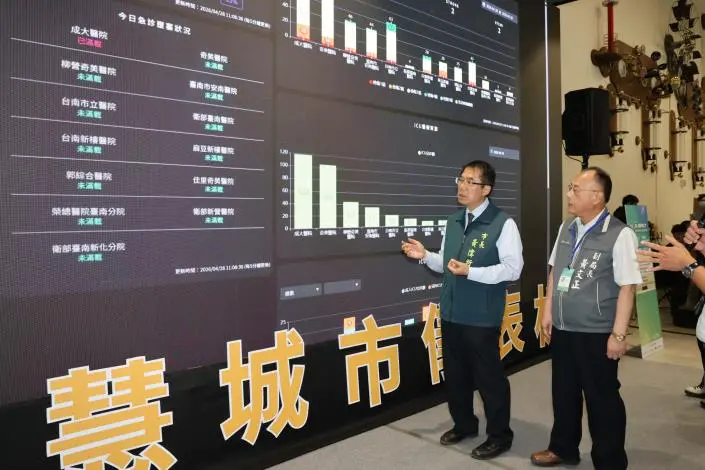圖片來源:臺南市政府