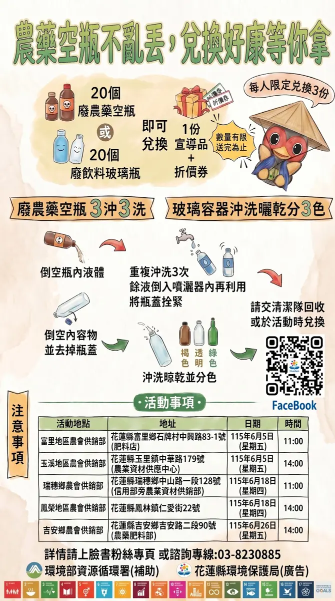 花蓮農藥空瓶回收換好禮!5大農會響應 「3沖3洗」護環境再拿折價券