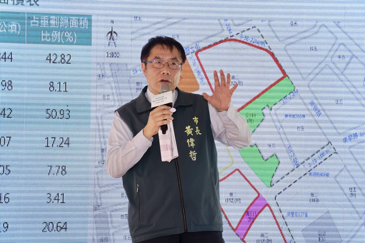 圖片來源:臺南市政府
