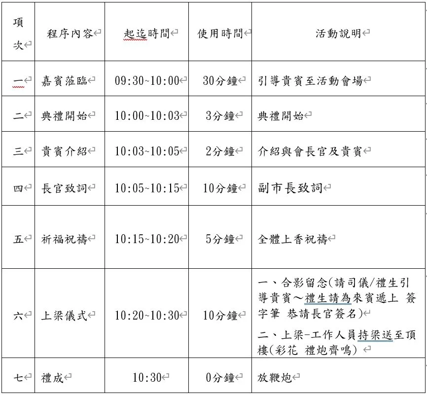 圖片來源：臺北市政府