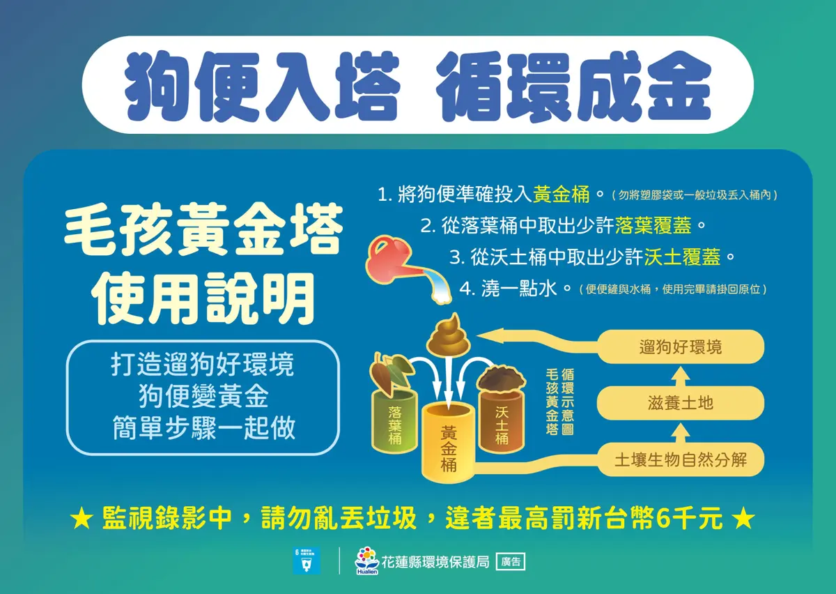花蓮環保局推「狗便黃金塔」 便便變堆肥創永續新路