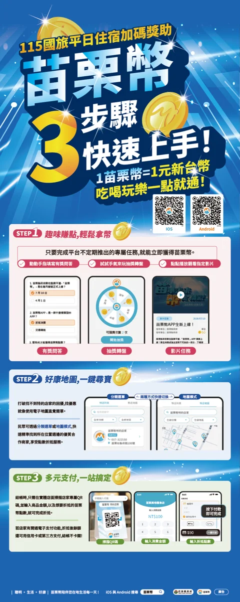 圖片來源:苗栗縣政府