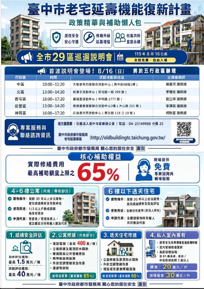老屋拉皮、修漏水有解!中市推「老宅延壽」補助 8/16起巡迴說明會開跑