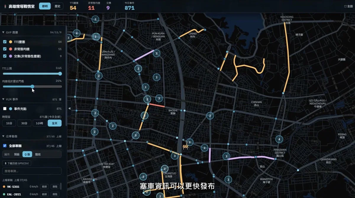 圖片來源：高雄市政府