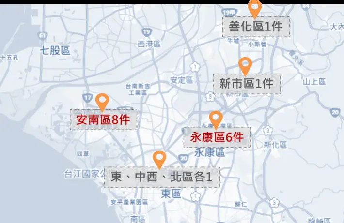 市府省錢術大公開!去年靠「容積移轉」省下逾15億元,還無償取得2.6公頃土地