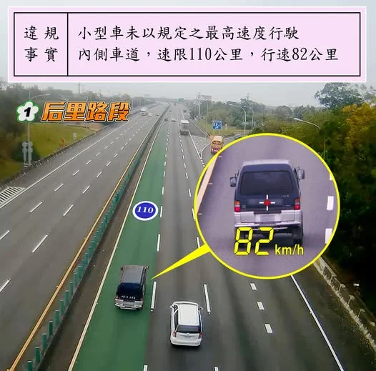 速限110開82?紅斑馬制高點取締「路隊長」 警嘆:不抓對不起大家!