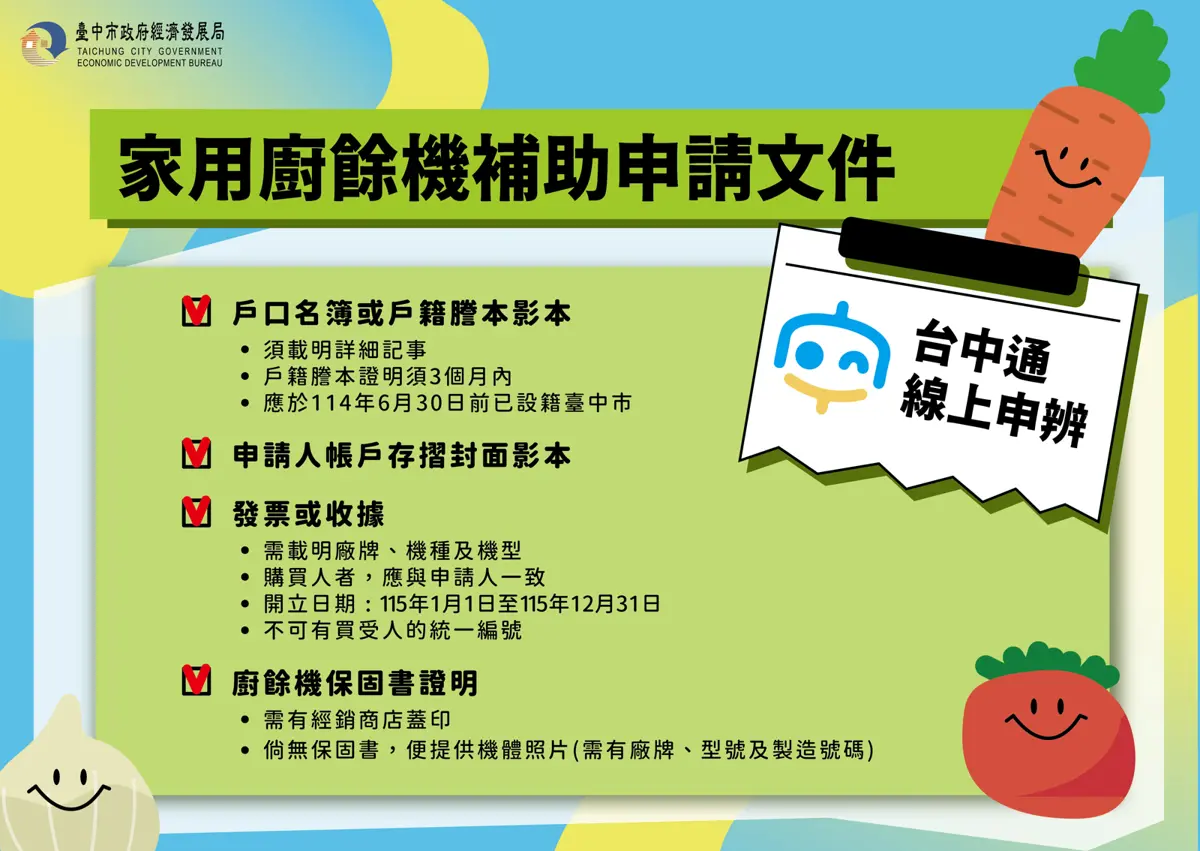 圖片來源:臺中市政府