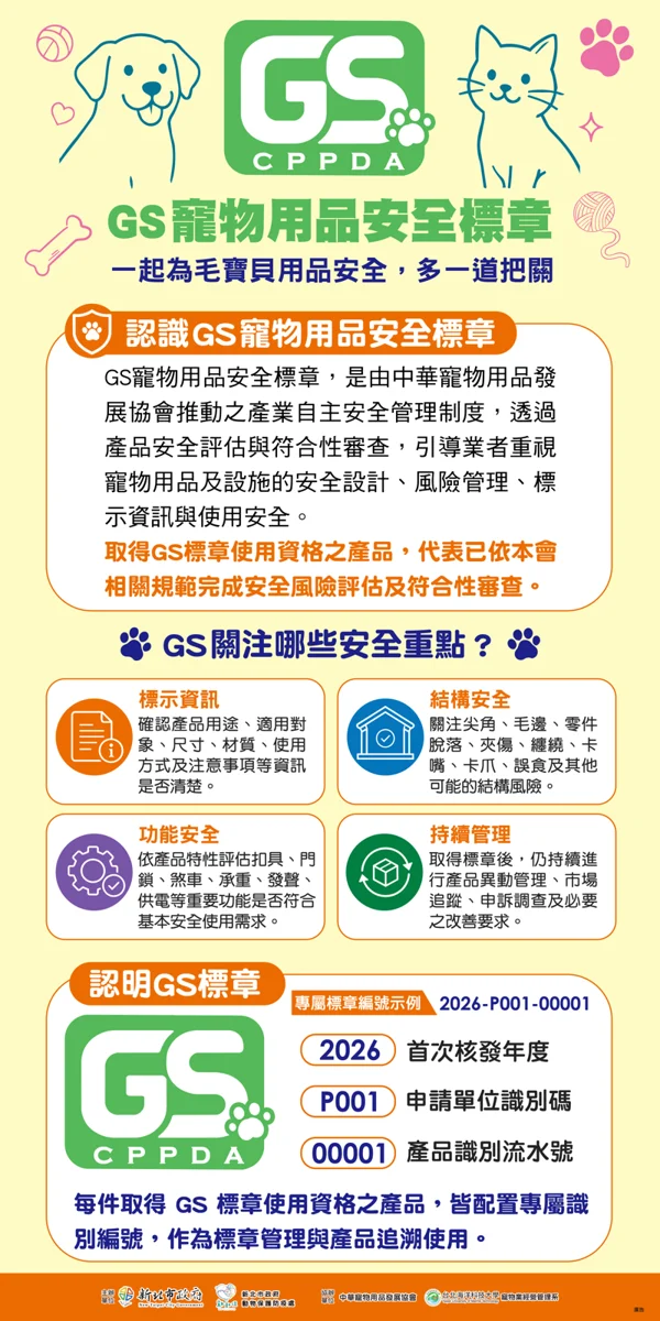迎接新北99狗狗節!毛孩爸媽必看:認明「寵物GS標章」安心選購指南