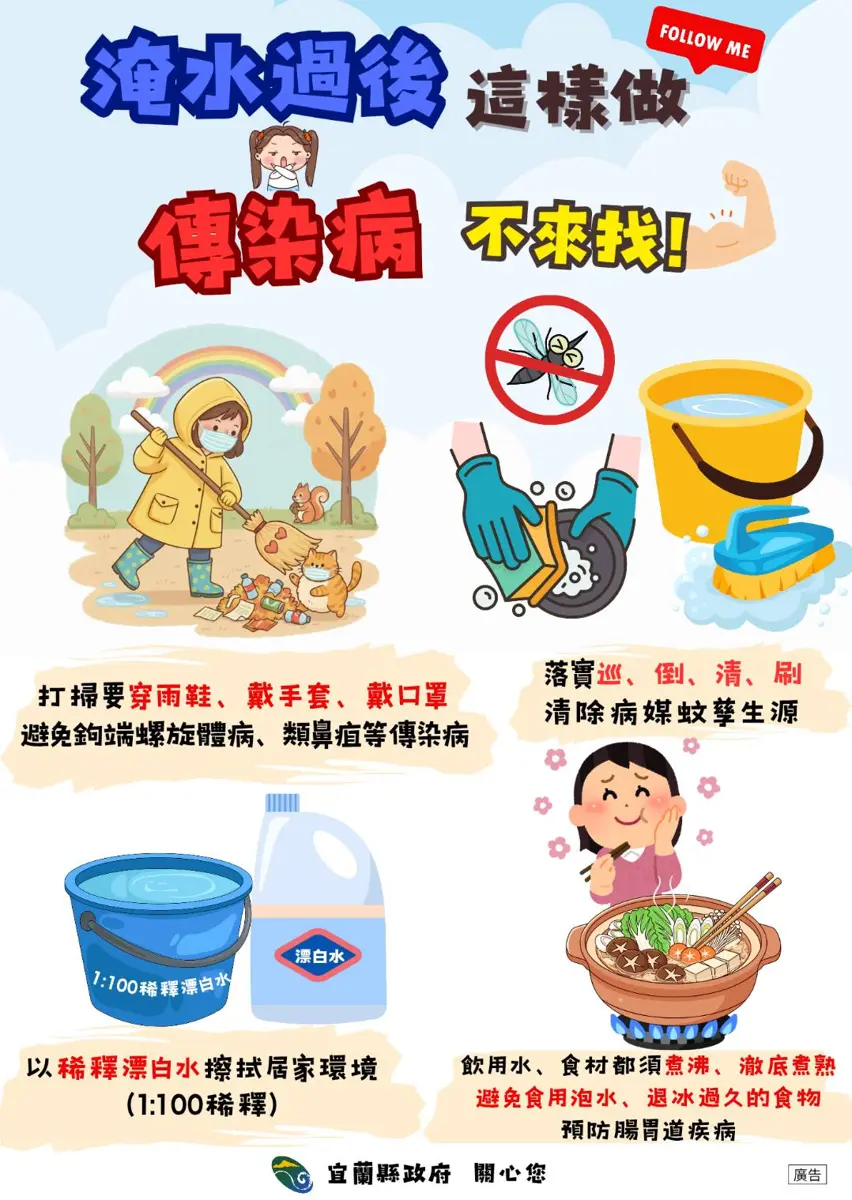 鳳凰颱風剛走,疫情威脅就來!宜蘭衛生局急發警告:災後「3大防疫重點」沒做恐染病