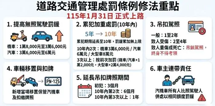 圖片來源:金門縣政府