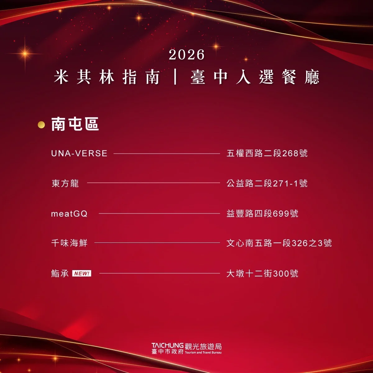 圖片來源:臺中市政府