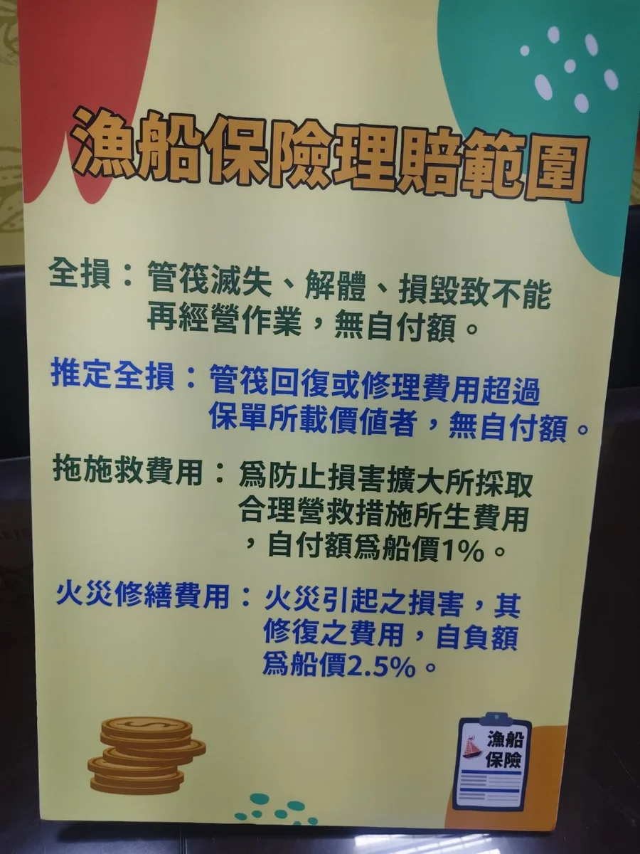 圖片來源:臺南市政府