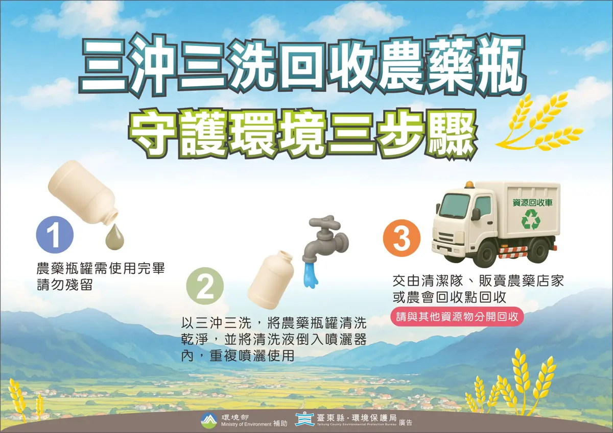 圖片來源：臺東縣環保局