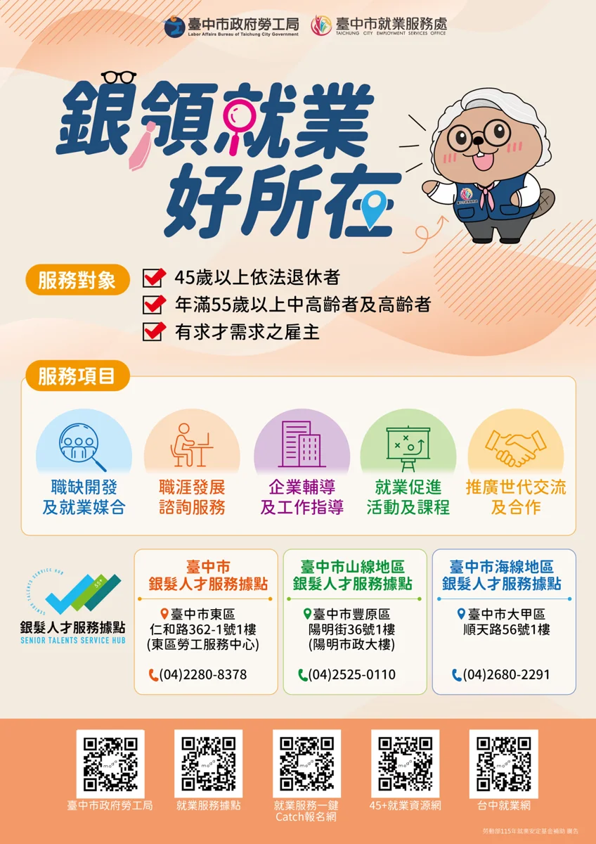 圖片來源:臺中市政府