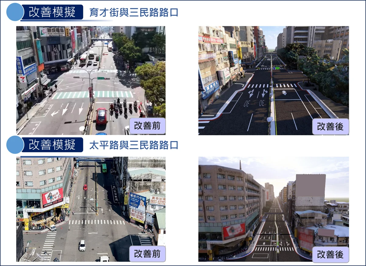 圖片來源:臺中市政府
